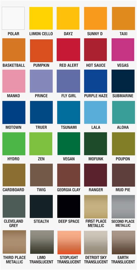 Save with. . Rust oleum color chart
